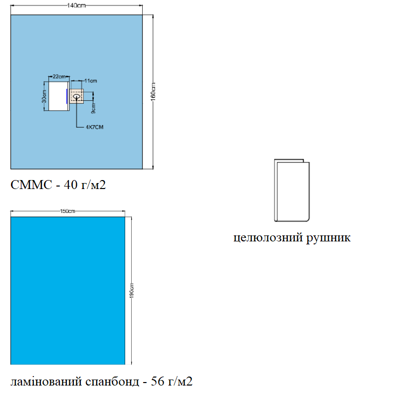 Набір покриттів офтальмологічний-2 (стерильний) NUREL®